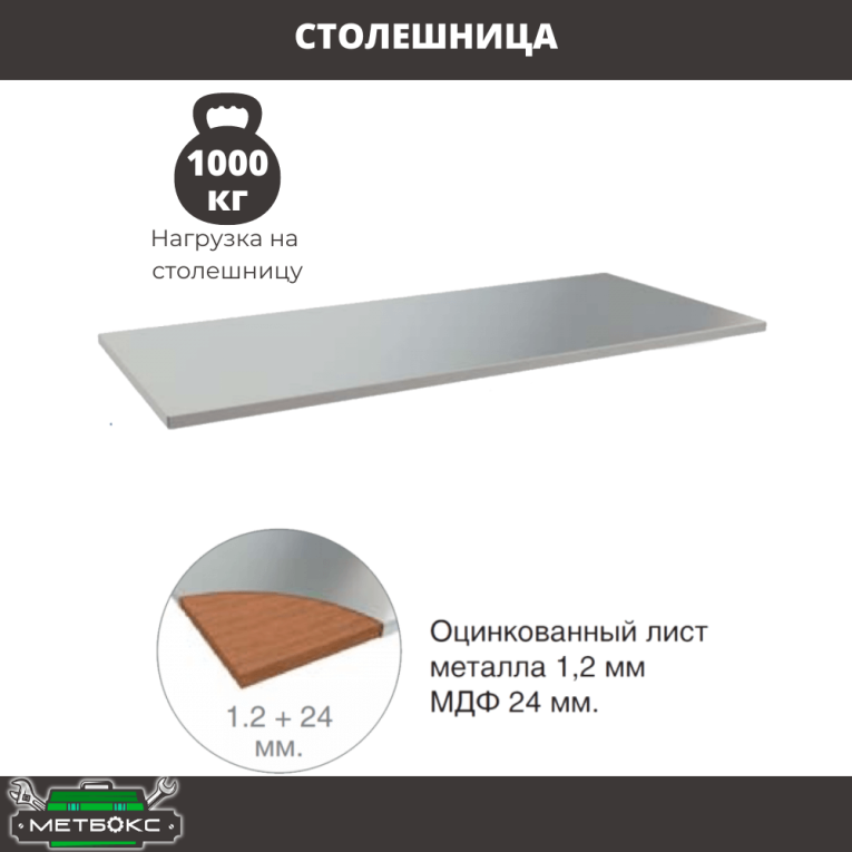 Верстак Profi WT160.WD1/WD1.111 купить в Новосибирске Верстак Profi WT160.WD1/WD1.111 купить в Новосибирске