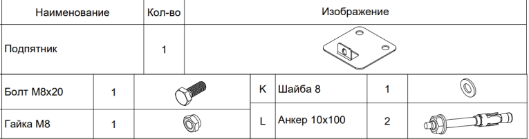 СТ-051 Подпятник (крепеж+2 анкера) купить в Новосибирске