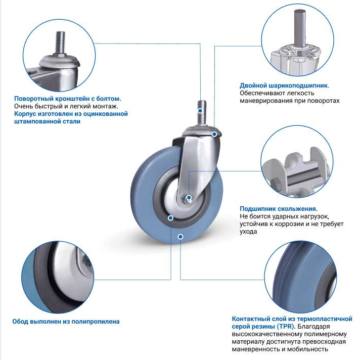 Опора поворотная СТ-4 100 мм колесо pou2 купить в Новосибирске