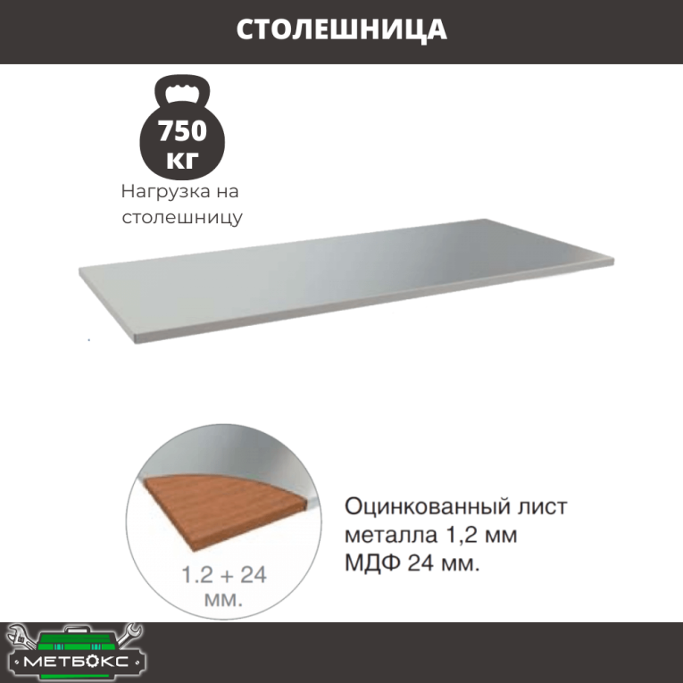 Верстак Profi WT160.F1/WD1.120 купить в Новосибирске Верстак Profi WT160.F1/WD1.120 купить в Новосибирске